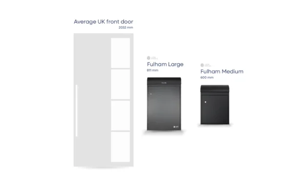 Fulham Personalised Medium Wall Mountable Parcel Box – Anthracite - Image 8