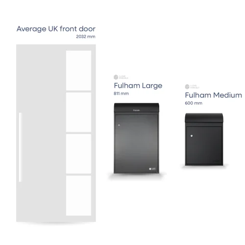 Fulham_Door_Scale_v1
