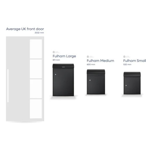 Fulham_Door_Scale_v2