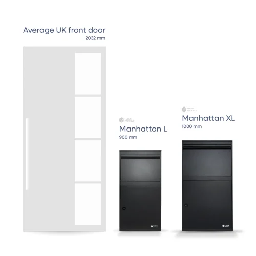 Manhattan_Door_Scale_v1