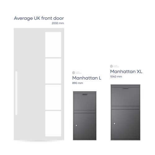 Manhattan_Door_Scale_v1.1