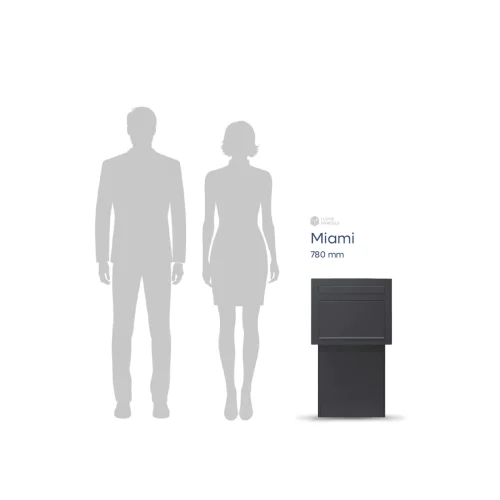 Miami_Person_Scale_v1