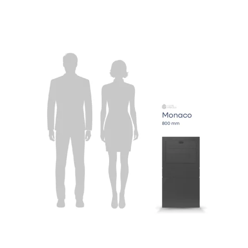 Monaco_Person_Scale_v1