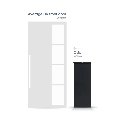 Oslo_Door_Scale_v1