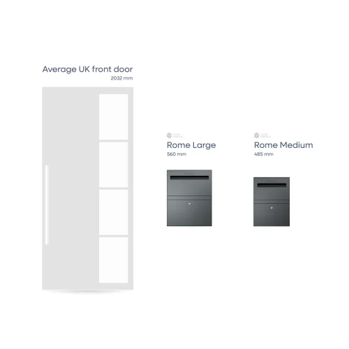 Rome_Door_Scale_v1